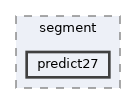 /home/runner/work/ObjectDetectionAvoidance/ObjectDetectionAvoidance/scripts/runs/segment/predict27
