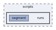 /home/runner/work/ObjectDetectionAvoidance/ObjectDetectionAvoidance/scripts/runs