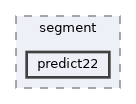 /home/runner/work/ObjectDetectionAvoidance/ObjectDetectionAvoidance/scripts/runs/segment/predict22